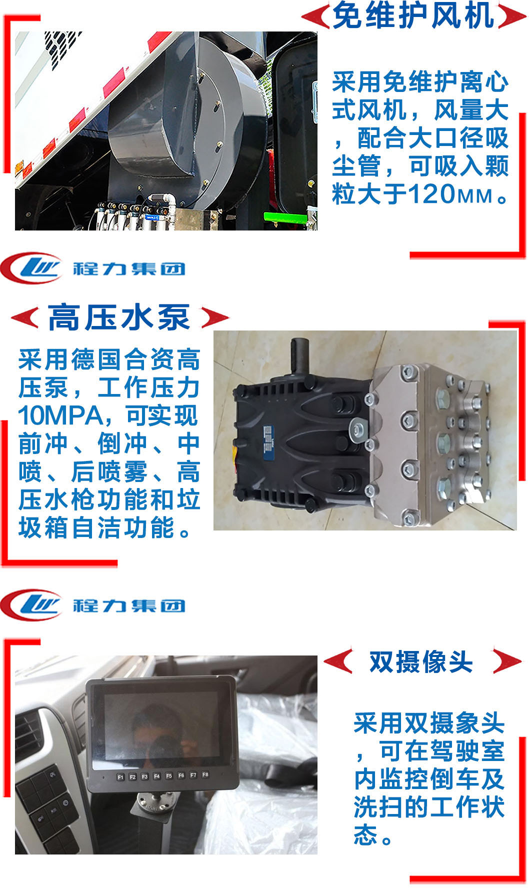 国六解放16方洗扫车