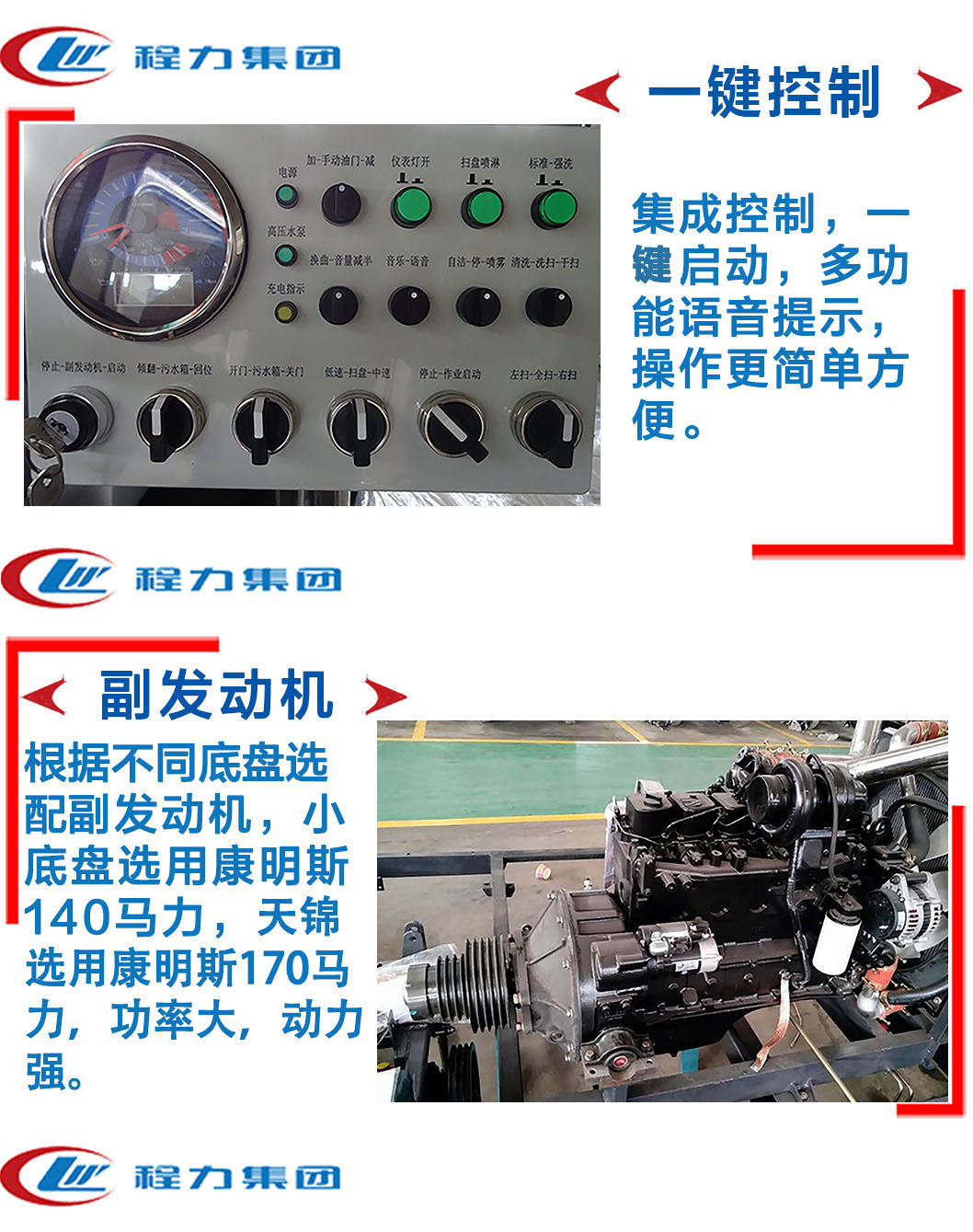 国六东风D6多利卡洗扫车