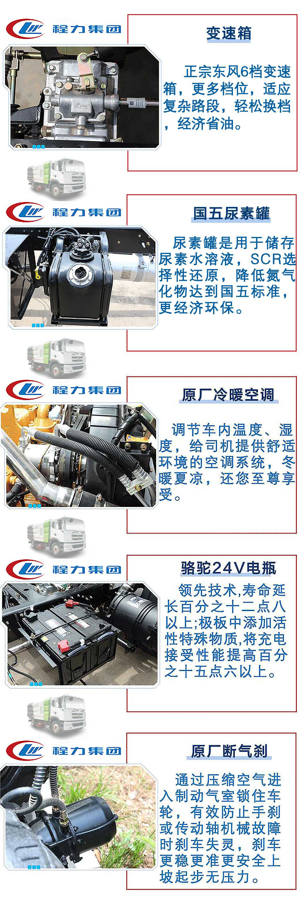 东风柳汽12方洗扫车